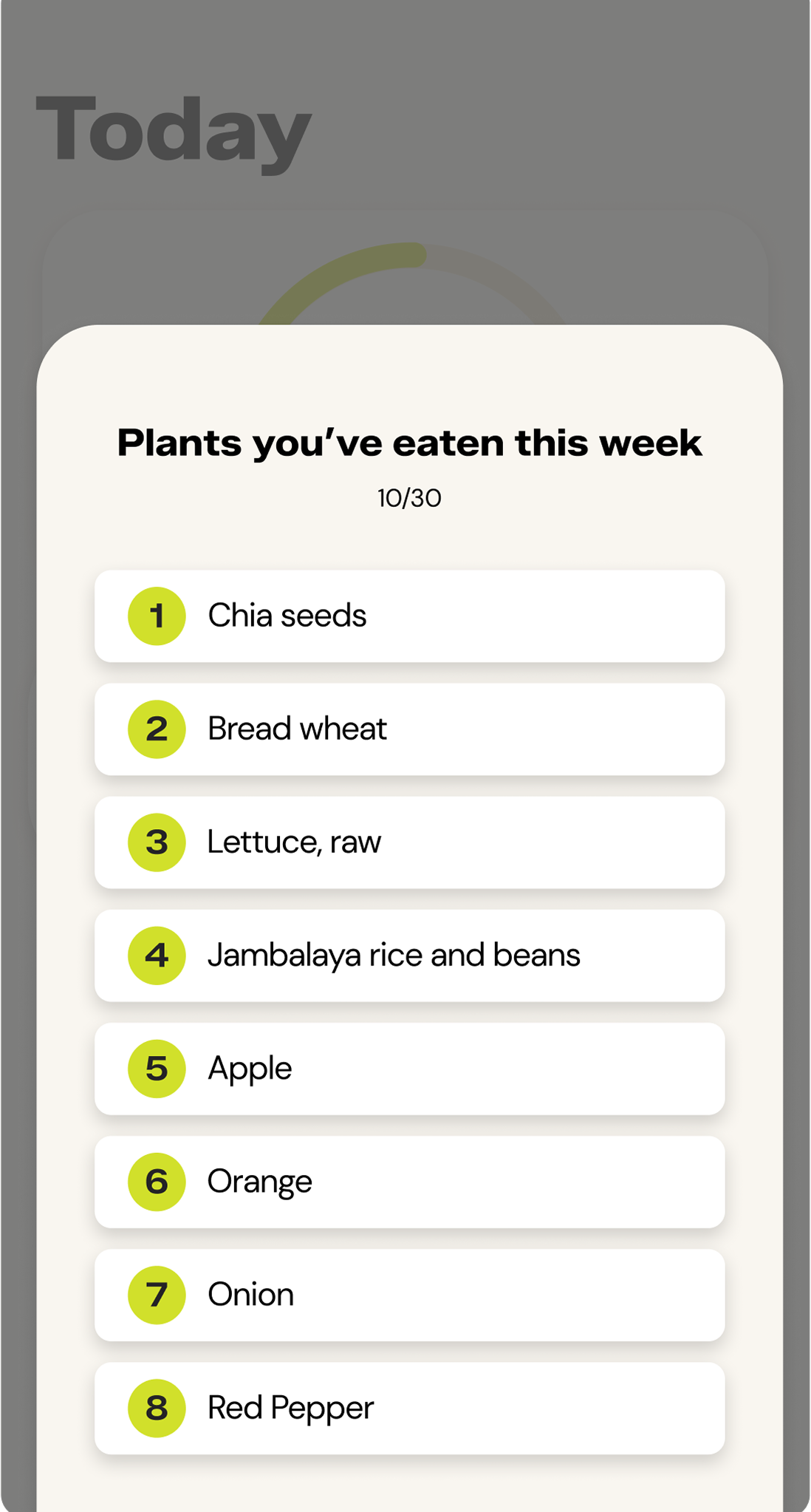 Weekly plants list screen